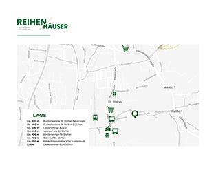 Reihenhäuser Wolfsberg